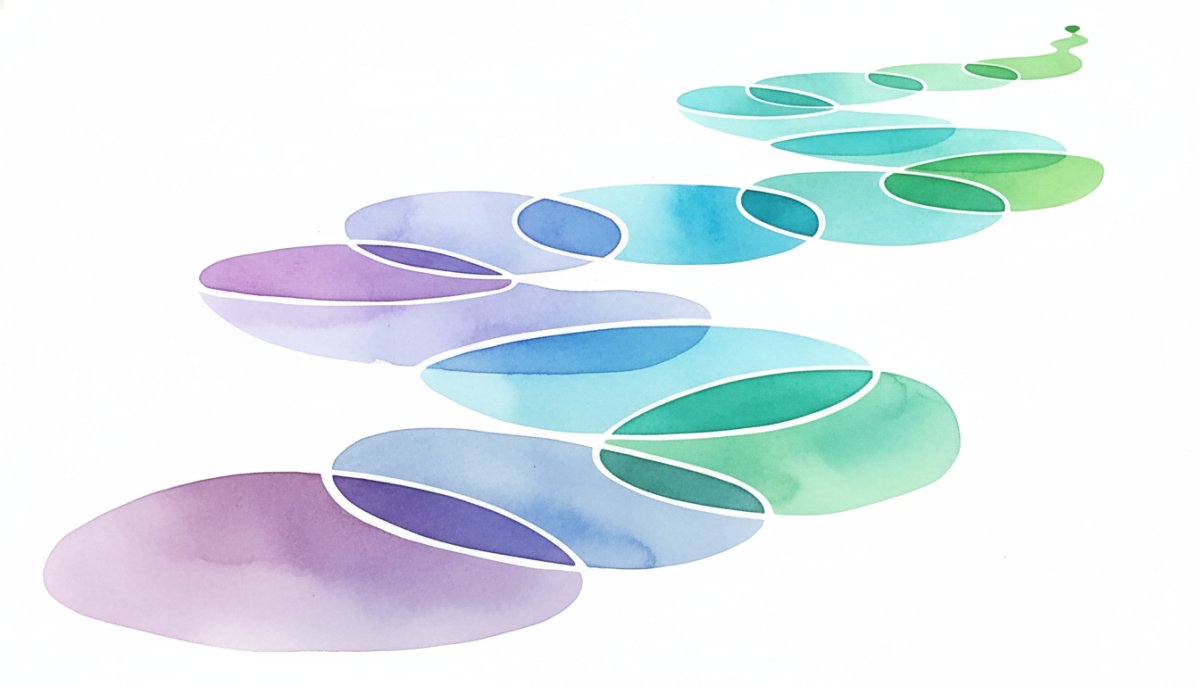 研修カリキュラムの構成