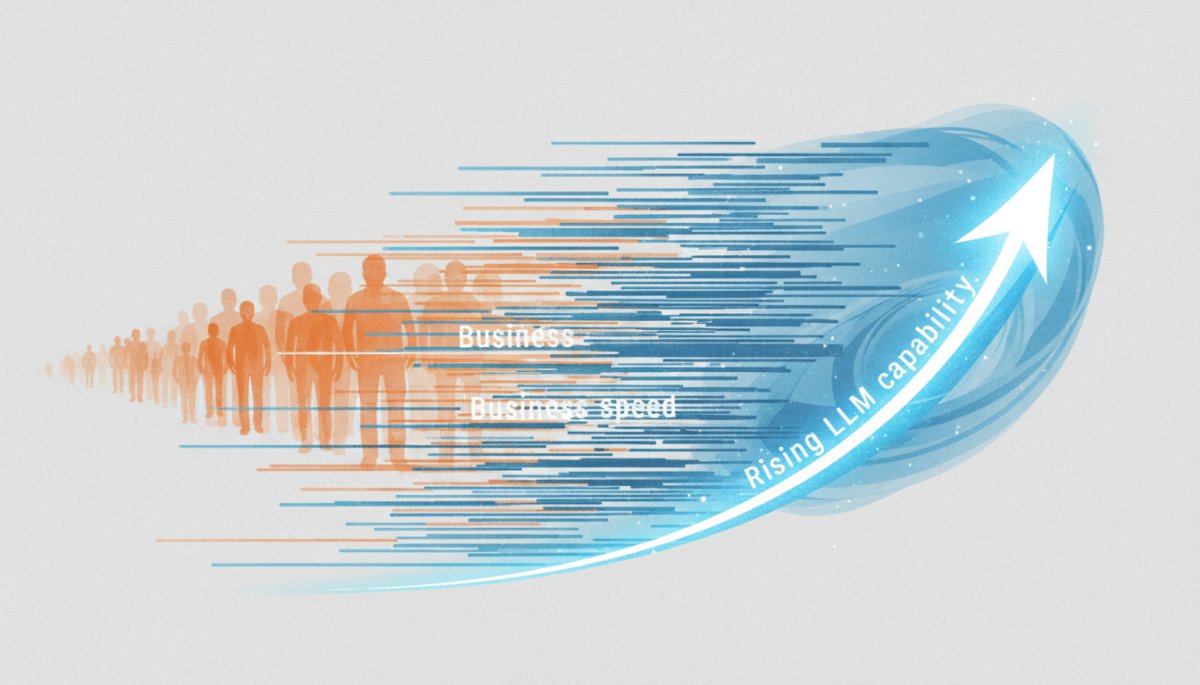 AIエージェントが求められる背景と社会的要因の図解